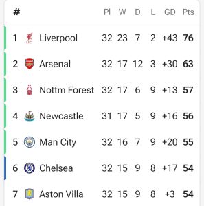 19211298_screenshot20250413183728875com_mobilefootie_wc2010edit_jpegf9d1980088337f0e3476ba727d341290